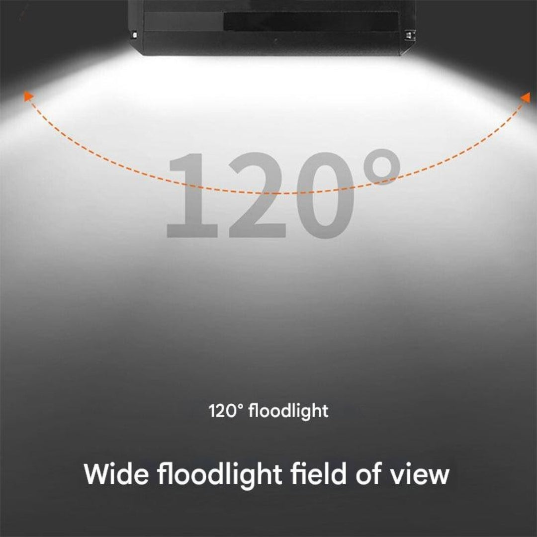 Ultra Bright 180° Bike Front Light with Battery