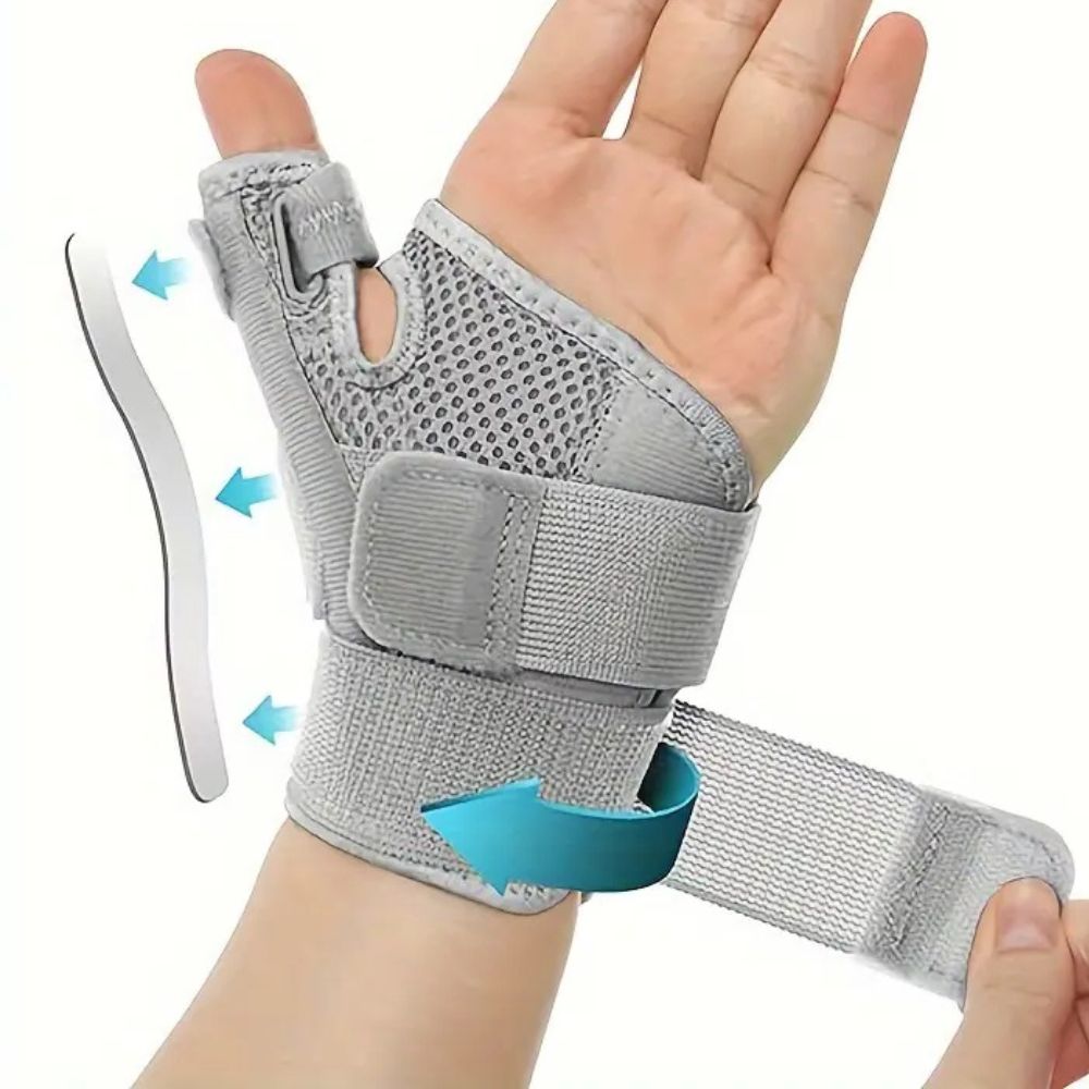 Comfortable Wrist Brace Support Splint