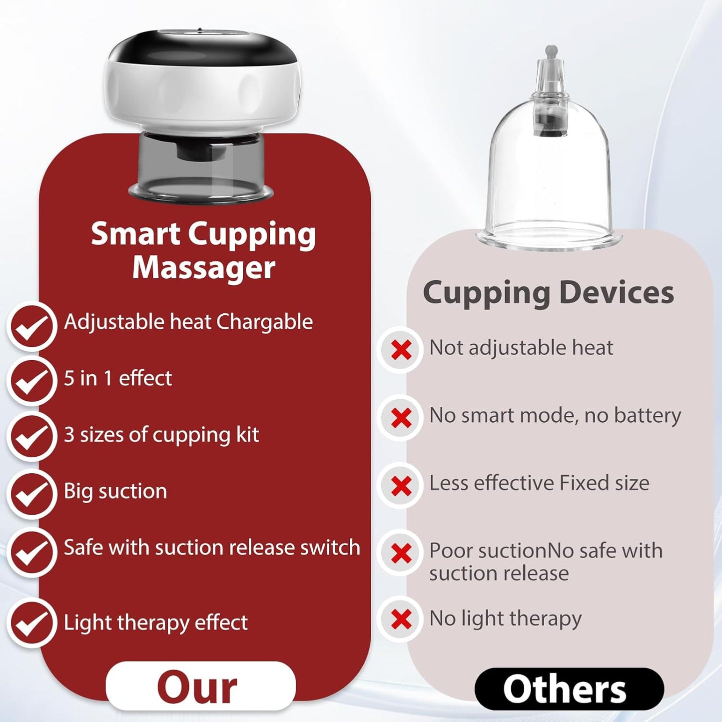 Advanced Heat Massage Tool with 12 Modes and Remote