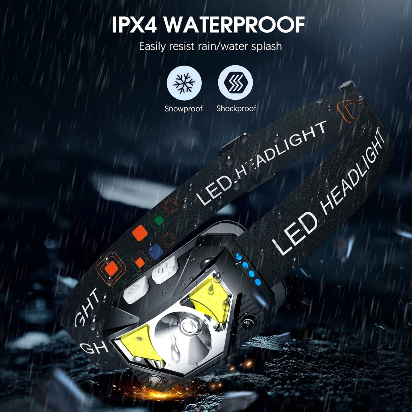2-Pack Bright Rechargeable LED Headlight with Motion Sensor
