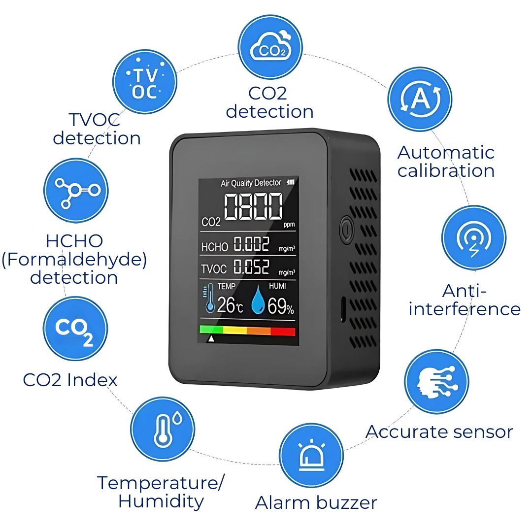 Accurate Portable Air Quality CO2 Detector