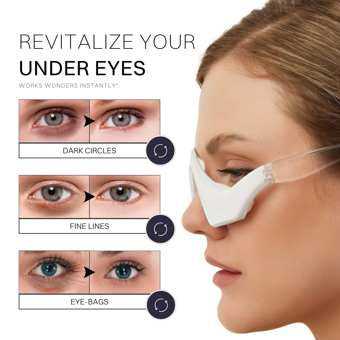 Anti Aging Eye Mask Glasses with Red Light Therapy