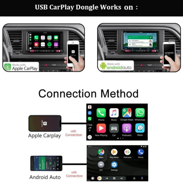 Universal Car Smartphone Mount Adapter