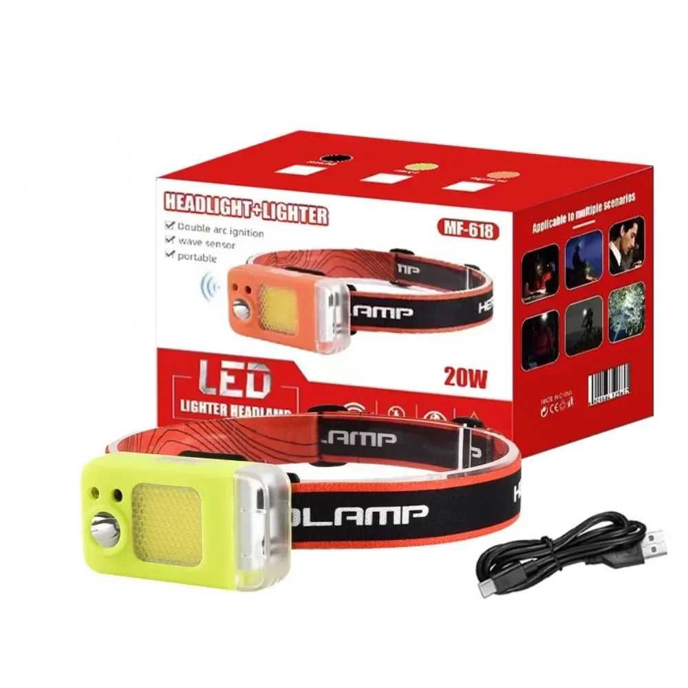 Rechargeable LED Headlamp Flashlight