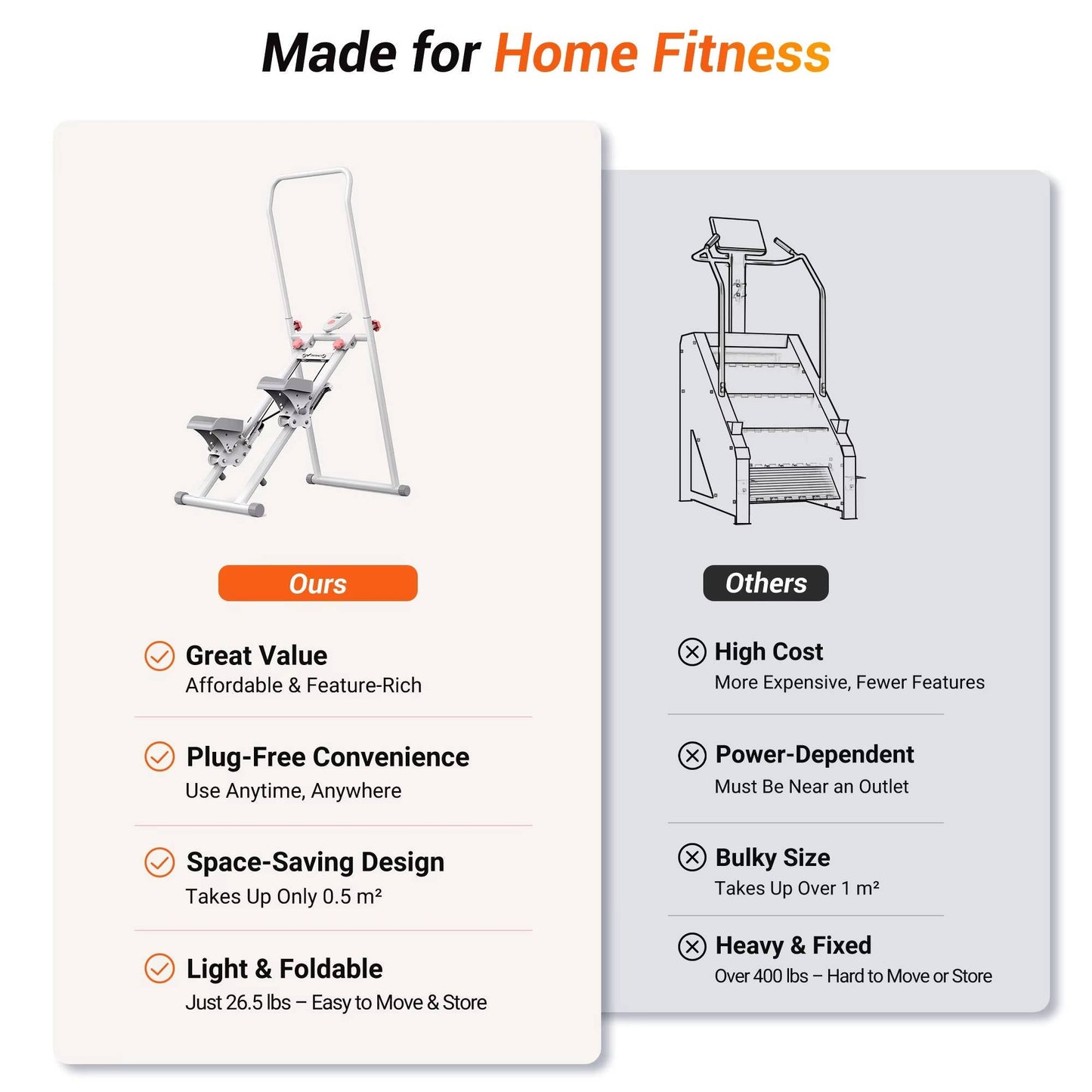 Compact Home Stair Stepper Exercise Machine