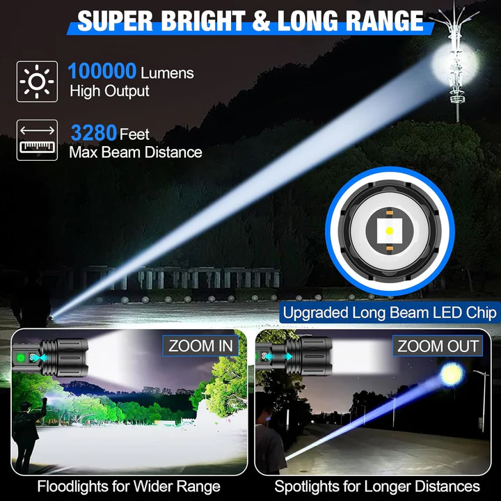 Bright Rechargeable LED Flashlight with Adjustable Zoom