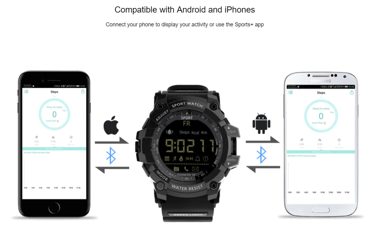Rugged Outdoor Smart Watch