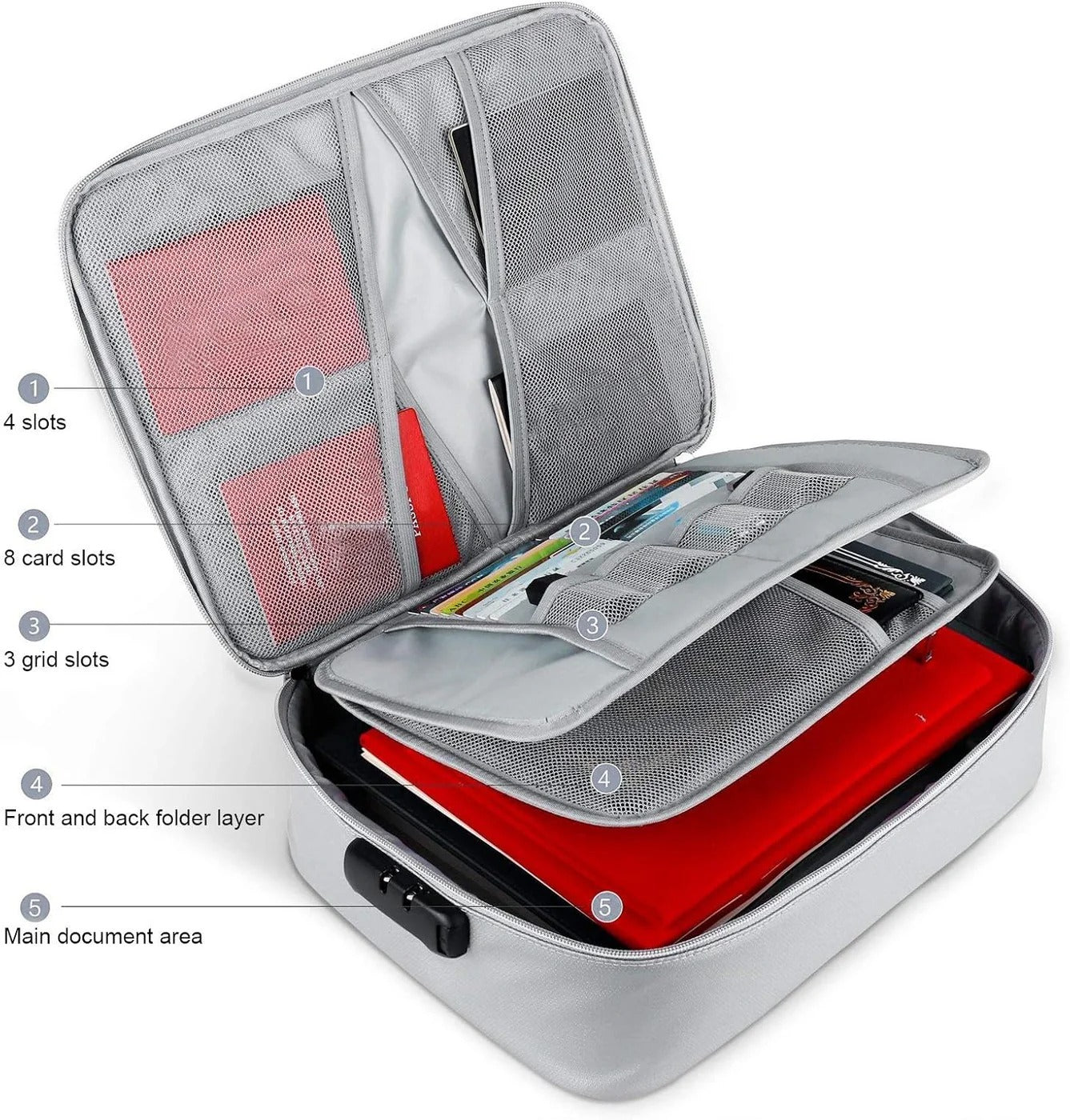 Secure Travel Wallet - Zipper Pouch for Cards and Files