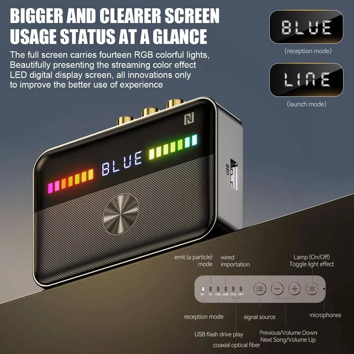 Wireless Bluetooth Audio Adapter for TV and Home Audio