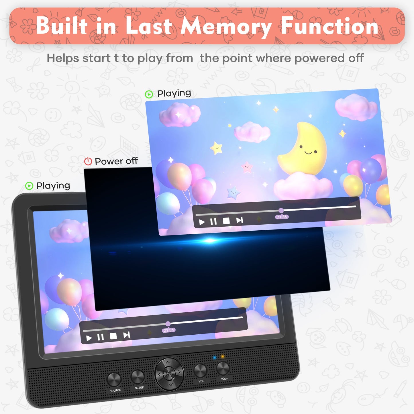Portable Car DVD Entertainment System
