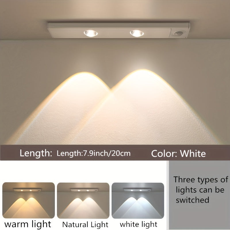 Smart Automatic LED Tape Light for Closets and Shelves