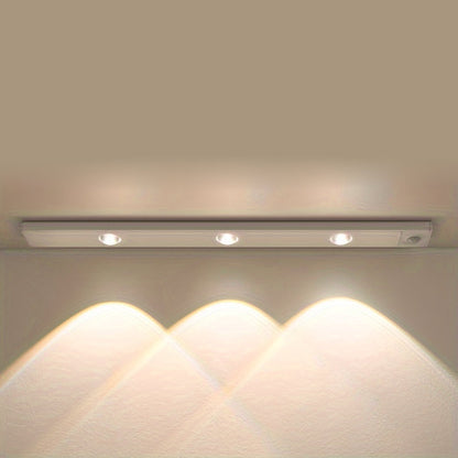 Smart Automatic LED Tape Light for Closets and Shelves
