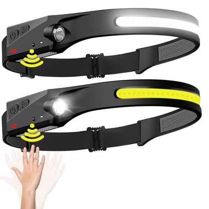 Waterproof LED Motion Headlamp for Running and Hiking