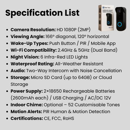 Smart Wi-Fi Doorbell Camera with Motion Detection