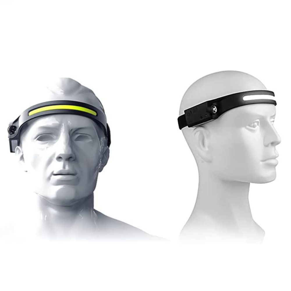 Waterproof LED Motion Headlamp for Running and Hiking