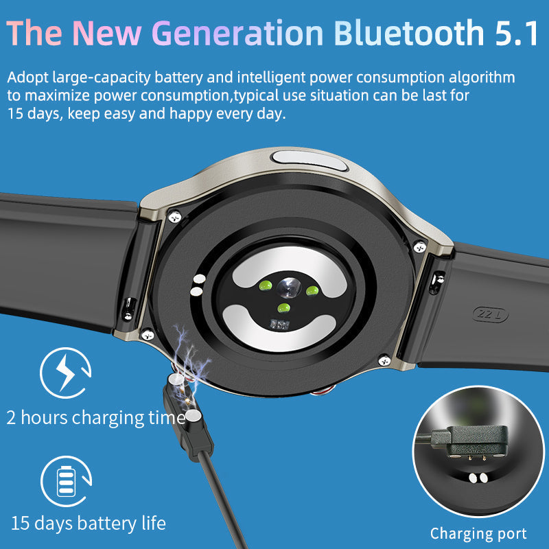 Advanced Fitness Tracker with ECG and Heart Rate Monitor