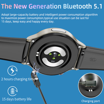 Advanced Fitness Tracker with ECG and Heart Rate Monitor