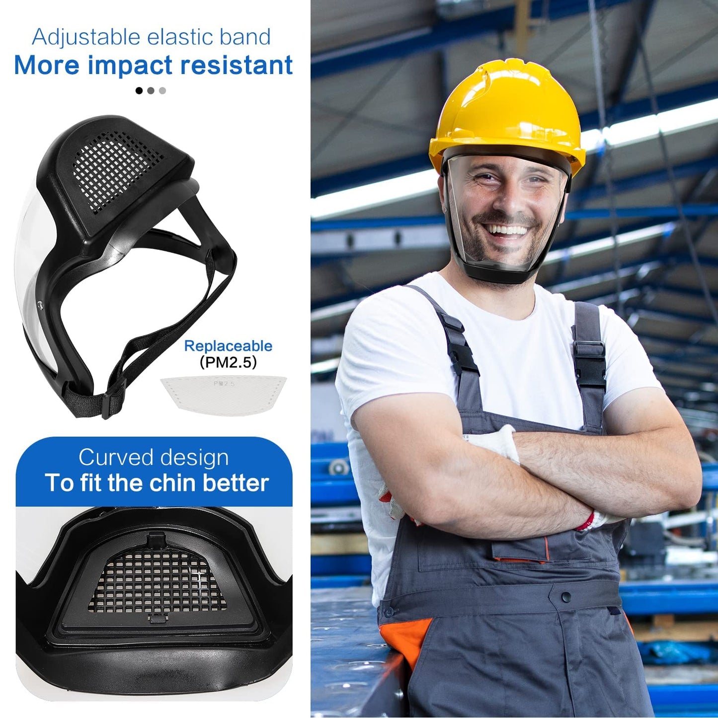 Clear Safety Full Face Mask Protector