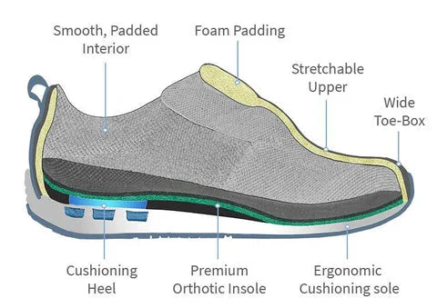 Men's Comfortable Walking Shoes with Arch Support
