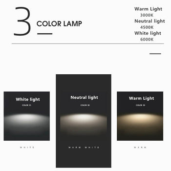 Simple Round LED Ceiling Light – Modern Flush Mount