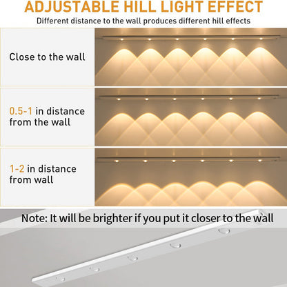 Bright Automatic Under Cabinet LED Lighting Strip