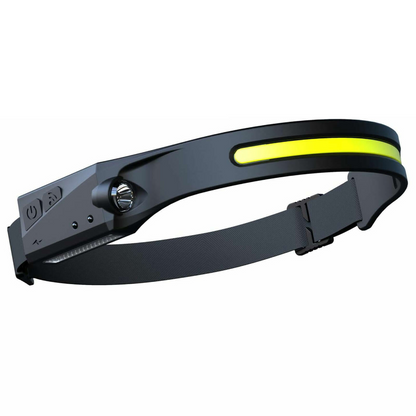 Waterproof LED Motion Headlamp for Running and Hiking