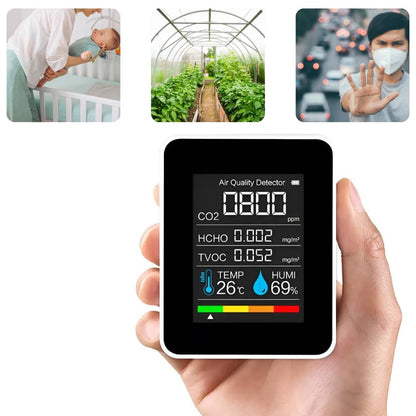 Accurate Portable Air Quality CO2 Detector