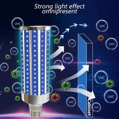 Sanitary UV LED Light Bulb with Remote 99% Bacteria Killer