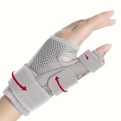 Comfortable Wrist Brace Support Splint