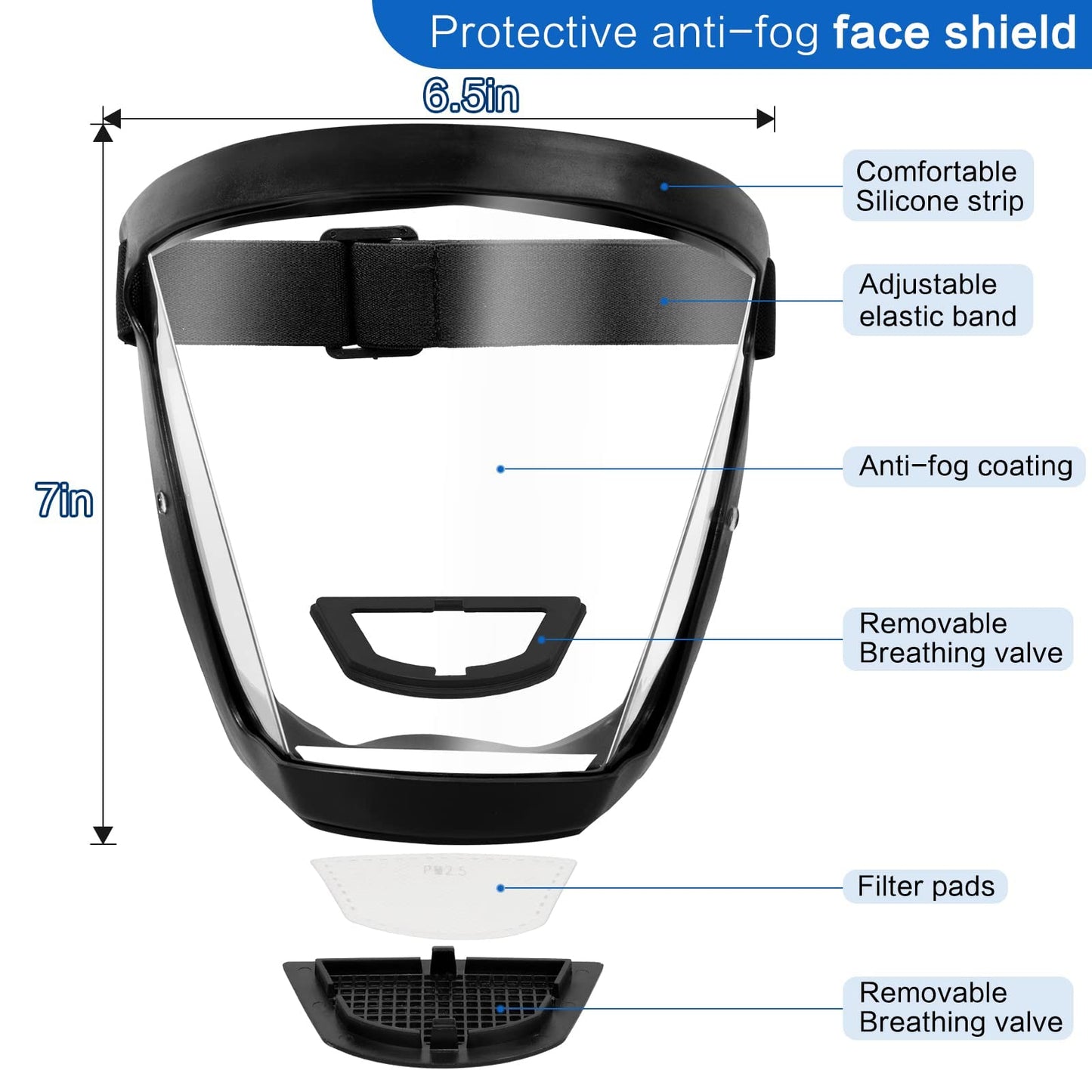 Clear Safety Full Face Mask Protector