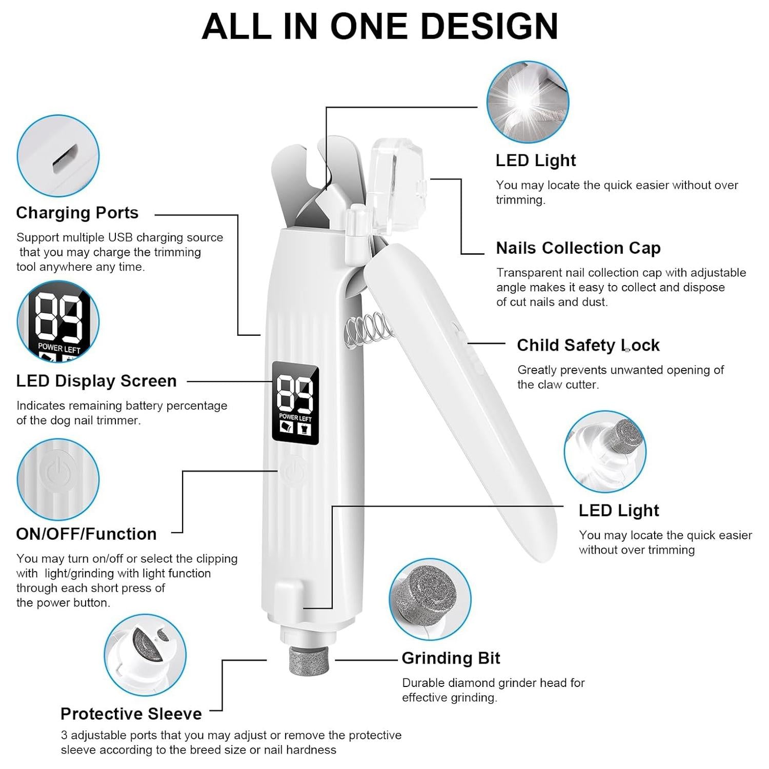 2-in-1 Electric Dog Nail Grinder & Clipper with LED Lights, Low Noise & Low Vibration