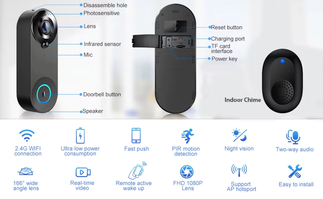 Smart Home Security Doorbell Camera