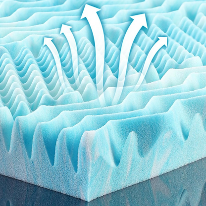 Comfortable Breathable Foam Bed Mattress Topper