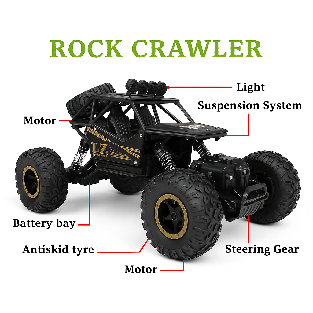 Big 4x4 Remote Control Off Road Toy Car