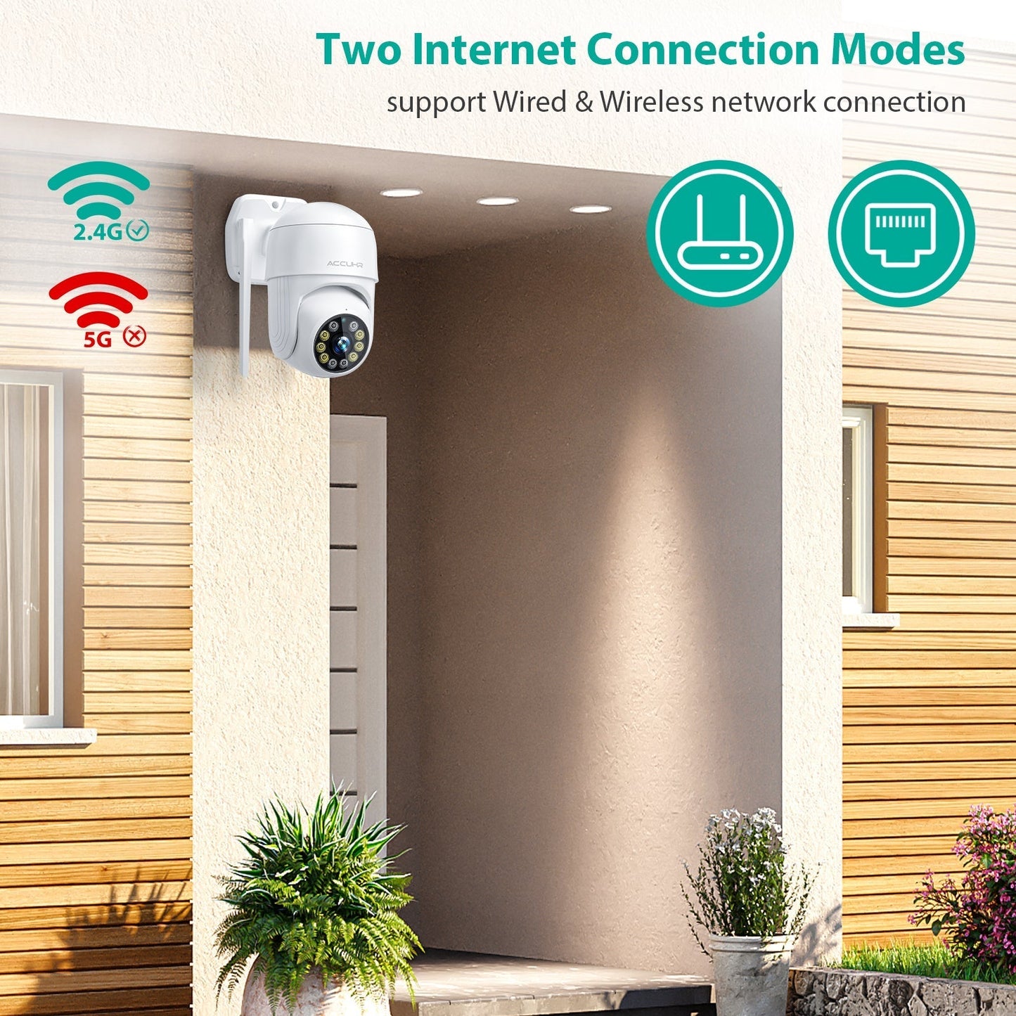 Wireless Outdoor WiFi IP Security Camera HD Night Vision