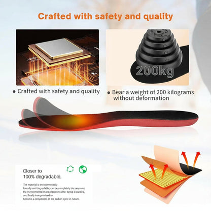 Warm Electric Foot Warmers
