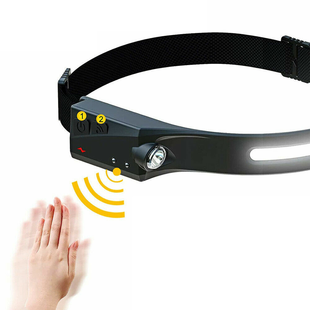 Waterproof LED Motion Headlamp for Running and Hiking