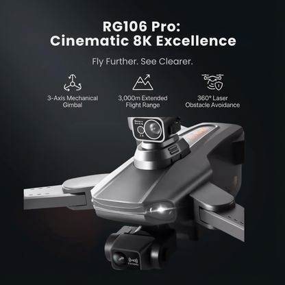 Advanced 8K GPS Drone with Dual HD Cameras