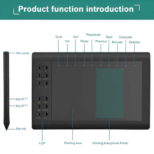 Artistic Drawing Tablet Digital Art Pad