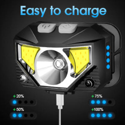 2-Pack Bright Rechargeable LED Headlight with Motion Sensor