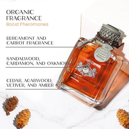 Strong Scented Men's Fragrance Spray