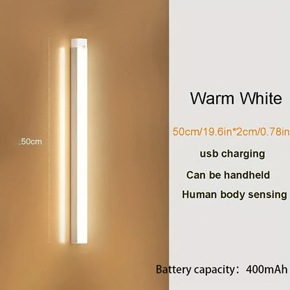 Bright LED Motion Activated Closet Light Strip