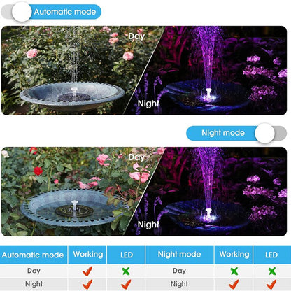 Solar Powered Fountain Pump with LED Lights and 6 Styles