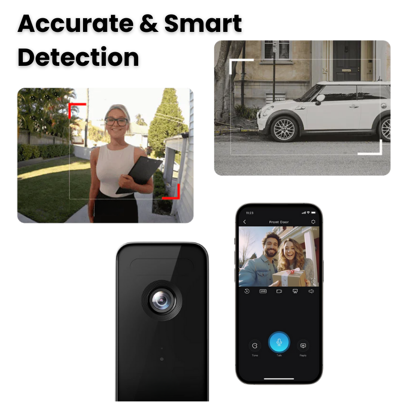 Smart Wi-Fi Doorbell Camera with Motion Detection