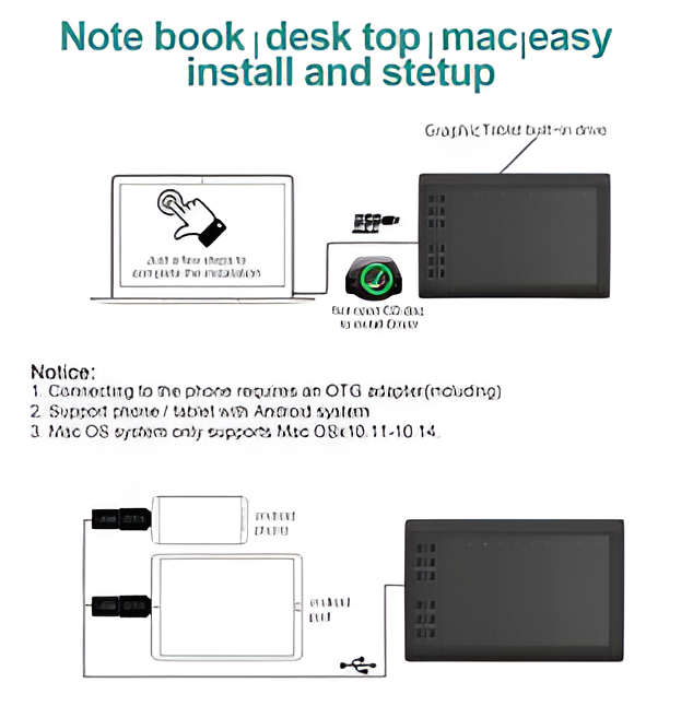 Artistic Drawing Tablet Digital Art Pad