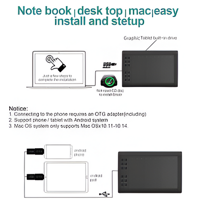 Artistic Drawing Tablet Digital Art Pad