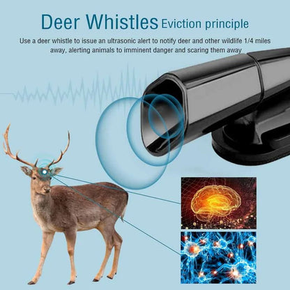 Animal Alert Car Warning Device