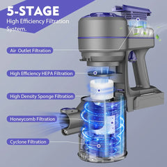 Wireless Rechargeable Vacuum Cleaner