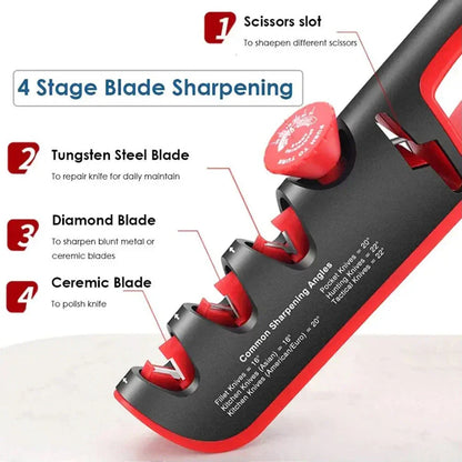 Easy Knife Sharpener Tool for Kitchen Blades