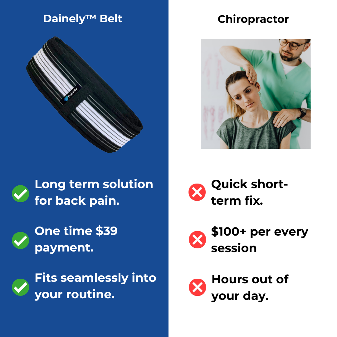 Comfortable Back Support Brace for Lower Back Pain Relief